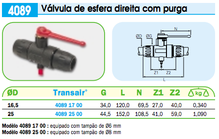 Valvula de Esfera D16 e D25
